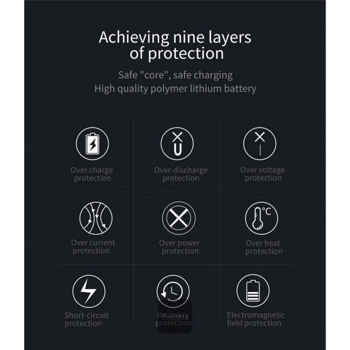 Baseus Powerful Type