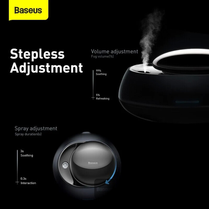 Baseus Wisdom Car Smart Atomized Air Freshener, Car Air Freshener Perfume Smart APP Control