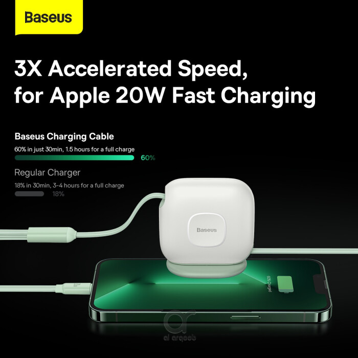 Baseus Traction Series Retractable 3-in-1 Fast Charging Cable 100W