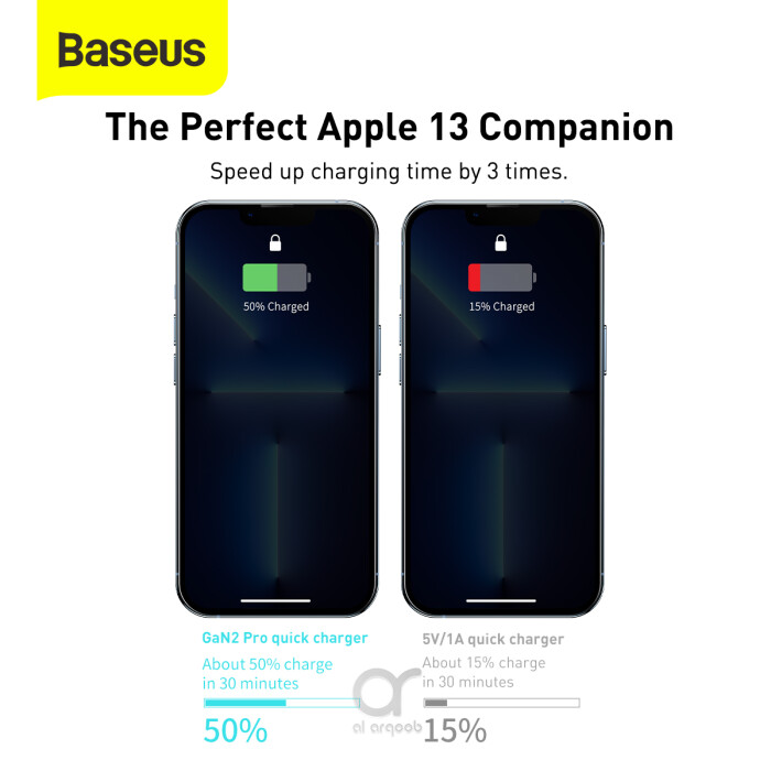 Baseus GaN2 Pro 100W 2 x USB + 2 x Type