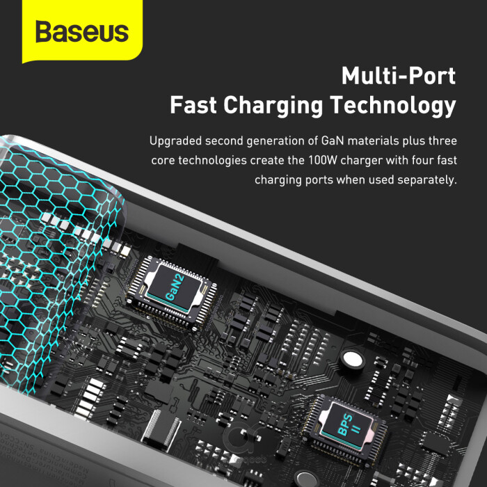 Baltrade.eu - B2B shop - Baseus GaN2 Pro CCGAN2P-L01 100W fast ac charger  with 2 USB-C PPS PD 3.0 ports and 2 USB ports