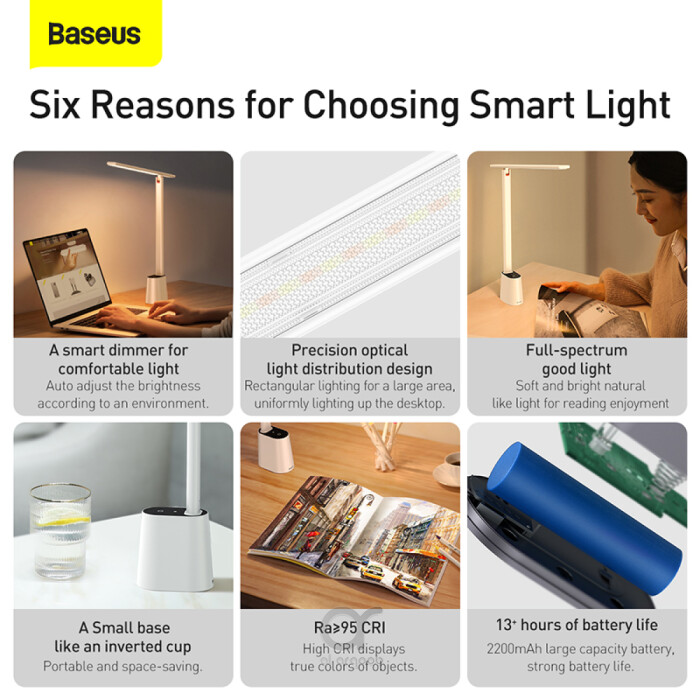 Baseus Smart Eye Series Rechargeable Folding Reading Desk Lamp Smart Light