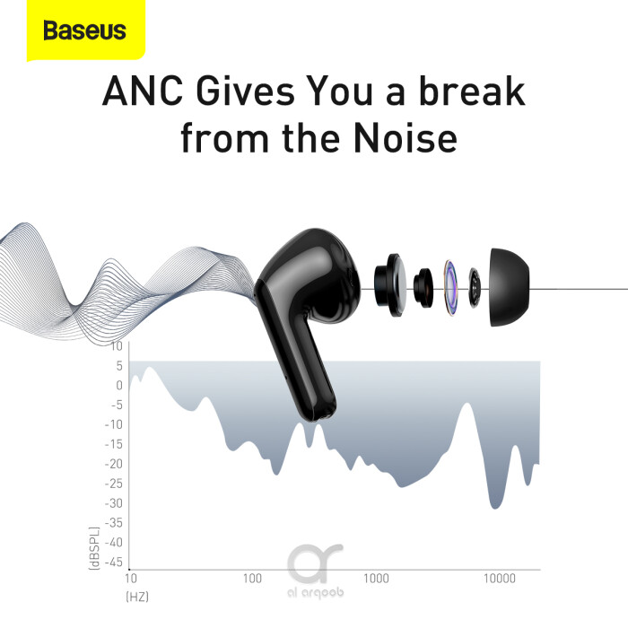 Baseus SIMU ANC True Wireless Earphone S1