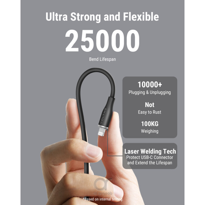 VidaPower High-Wattage, USB-C Cables - 16-inches (400mm)