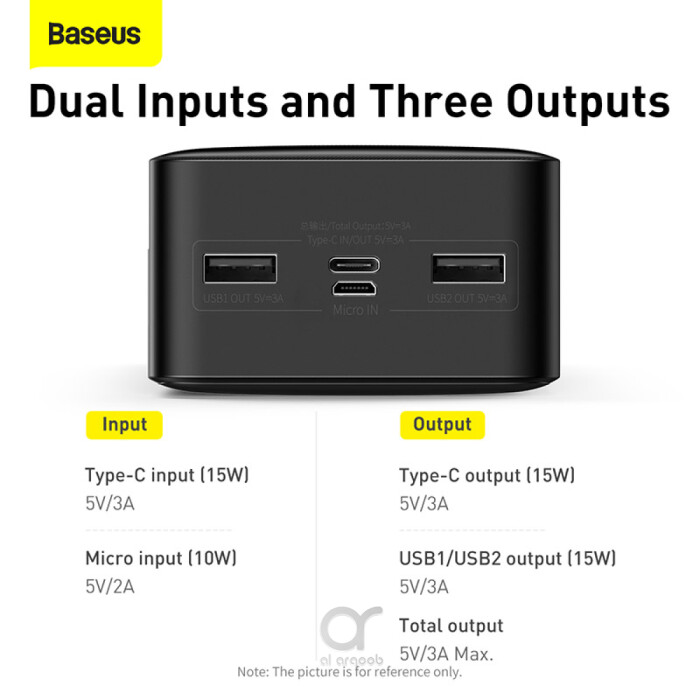 Baseus Bipow 30000mAh Powerbank, 2xUSB, USB-C, 15W (black) - MegaDron