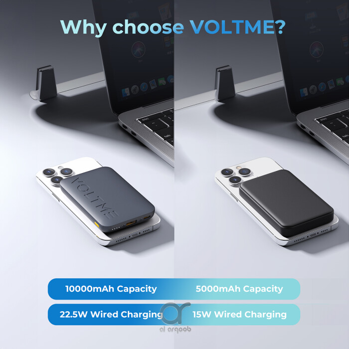 VOLTME Hypercore 10K Ultrathin 10,000mAh Power Bank PD+QC 22.5W 1 USB-C and 1 USB-A ports - Deep Blue