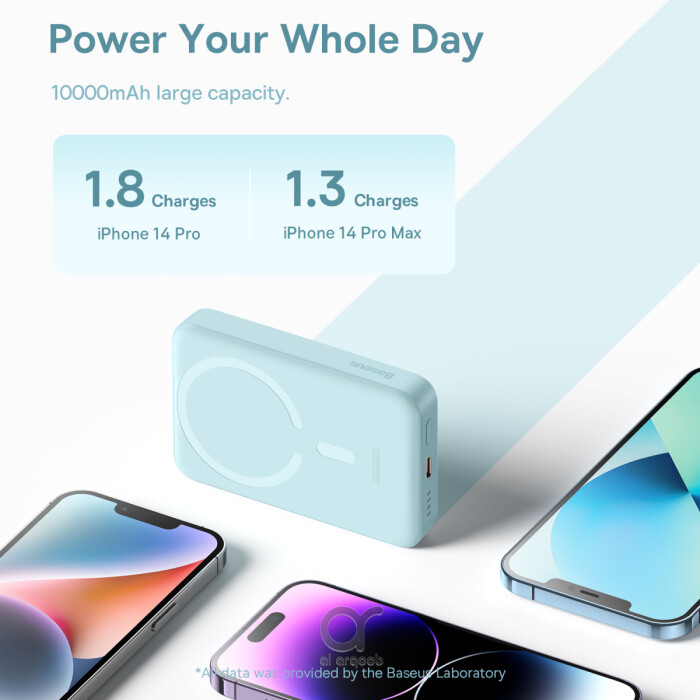 Baseus 10000mAh Magnetic Mini Wireless Fast Charge Magsafe Power Bank PD 30W With USB-C Cable - Sky Blue
