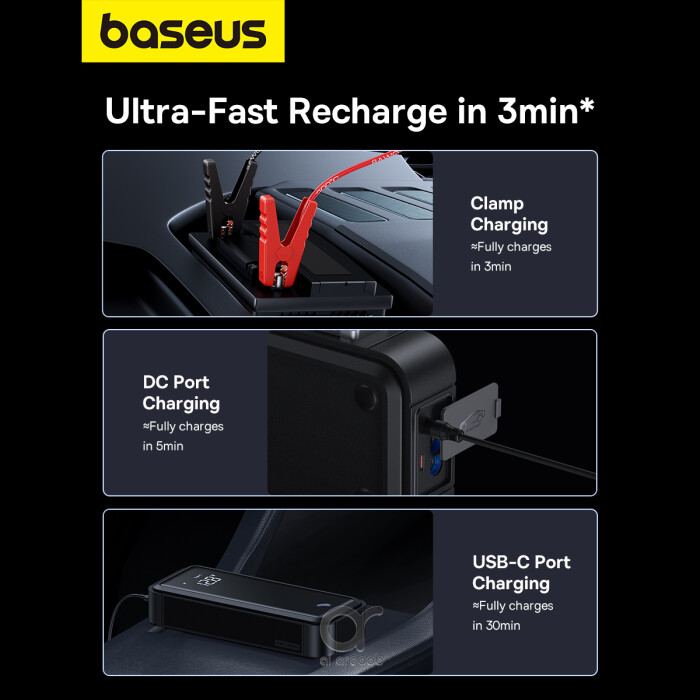 Jump start your car in minutes with the Baseus Supercapacitor - No pre-charging needed! Powerful 3000A for gas & diesel engines (up to 10L/8L). Safe, portable, and long-lasting