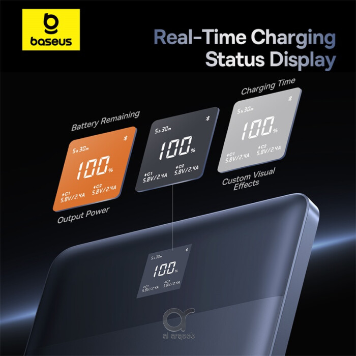 Baseus Blade2 12000mAh Power Bank: Ultra-slim design, 65W fast charging, dual device capability, comprehensive safety features, intelligent digital display, universal compatibility, durable construction, automatic charging inspection