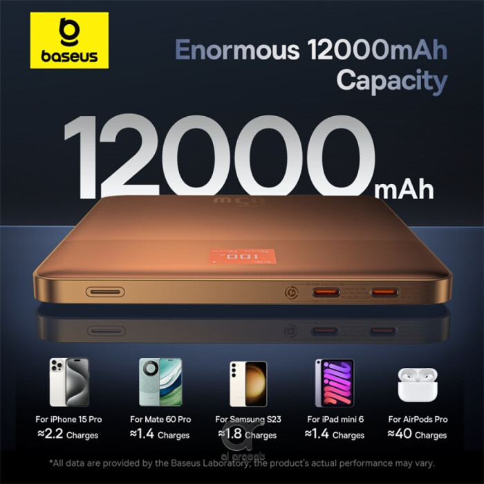 Baseus Blade2 12000mAh Power Bank: Ultra-slim design, 65W fast charging, dual device capability, comprehensive safety features, intelligent digital display, universal compatibility, durable construction, automatic charging inspection