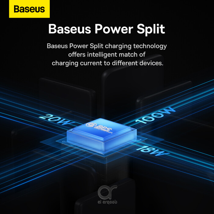 Baseus Flash Series II 100W 3 In 1 Fast Charging Cable Type-C To Type C + Lightning + Micro 1.5M
