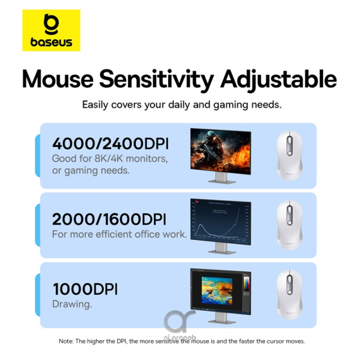 Baseus F02 Ergonomic Dual-Mode Wireless Mouse | Bluetooth 5.2 and 2.4Ghz Connectivity, Silent Buttons, 5 DPI Modes