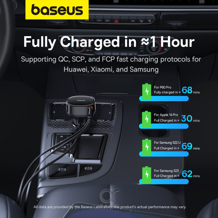 Baseus Car Charger Type-C Port + Type-C & Lightning Retractable Cable 60W Enjoyment Pro Series - Black