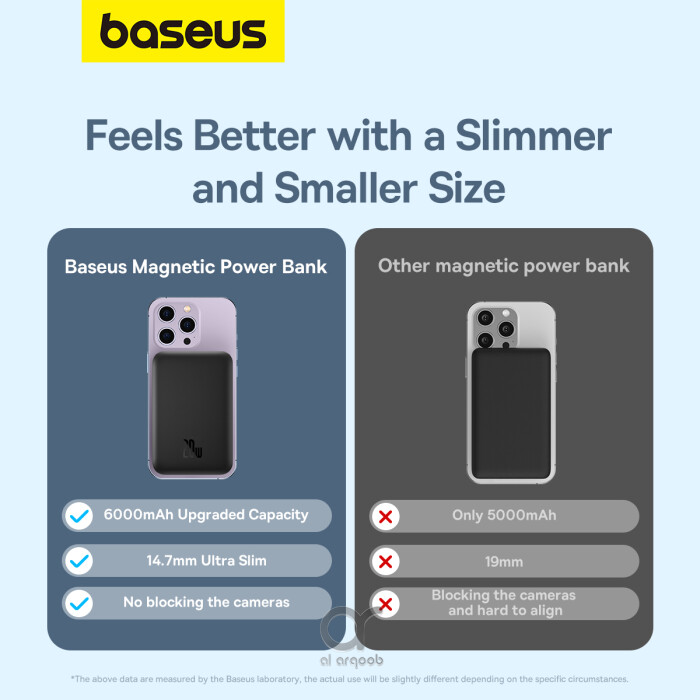 Baseus 6000mAh Magnetic Mini Air 15W Wireless Power Bank With PD 20W Type-C Port - Black