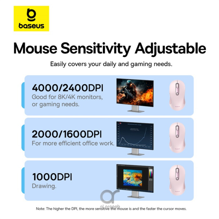 Baseus F02 Ergonomic Dual-Mode Wireless Mouse | Bluetooth 5.2 and 2.4Ghz Connectivity, Silent Buttons, 5 DPI Modes