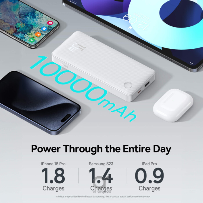 Baseus Airpow Lite 10000mAh Power Bank – 15W Fast Charge