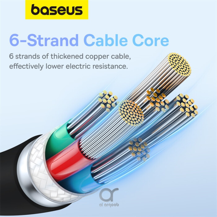 Baseus Pudding Series Fast Charging Cable With High-Speed Data Transmission Type-C to Type-C 100W 5A 1.2M - Black