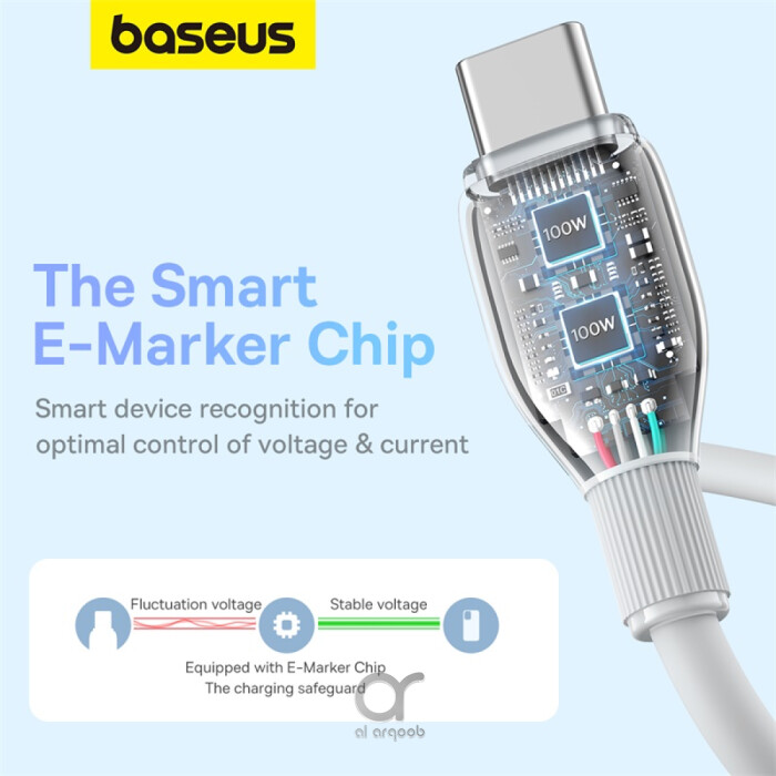 Baseus Pudding Series Fast Charging Cable With High-Speed Data Transmission Type-C to Type-C 100W 5A 1.2M - White