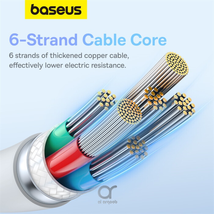 Baseus Pudding Series Fast Charging Cable With High-Speed Data Transmission Type-C to Type-C 100W 5A 1.2M - White