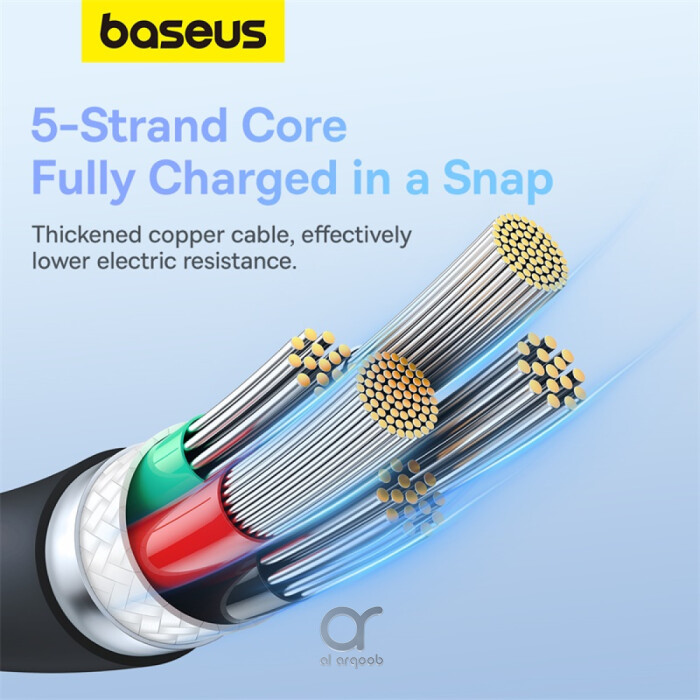 Baseus Pudding Series Fast Charging Cable With High-Speed Data Transmission Type-C to Lightning 20W 2.22A 2M - Black