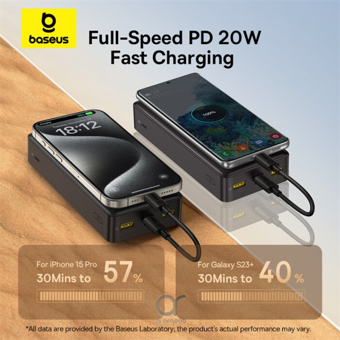 P10071000113-00	Baseus LiFePO4 18400mAh Digital Display Fast Charging Power Bank 20W PD | 2 USB-A + Type-C + Micro Port - Black