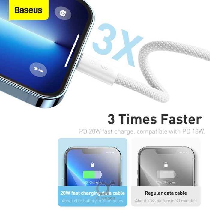 Baseus Dynamic Series Type-C to Lightning Cable - 20W PD Fast Charging & 480Mbps Data Transfer, Nylon Braided 1M - White