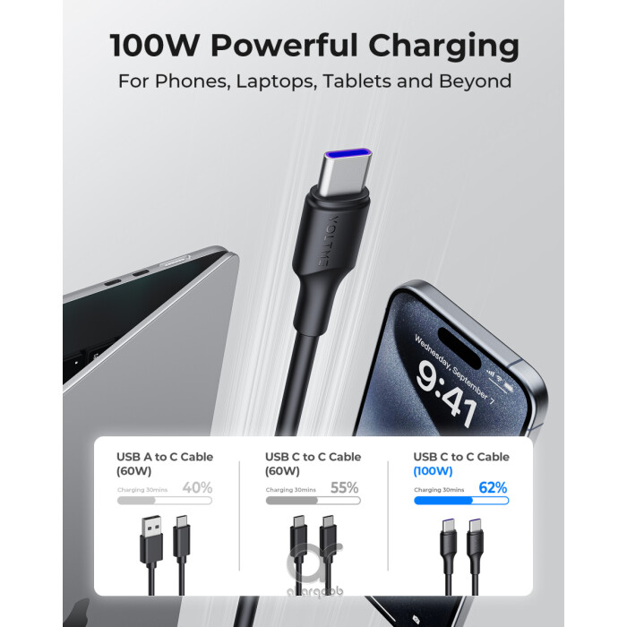 Voltme Powerlink EDC Series Type-C to Type-C Cable 100W PD Super Fast Charging, 480Mbps Data Transfer, 5A, 1.2M - Black