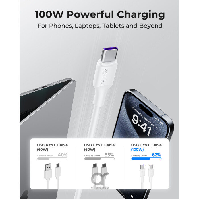 Voltme Powerlink EDC Series Type-C to Type-C Cable 100W PD Super Fast Charging, 480Mbps Data Transfer, 5A, 1.2M - White