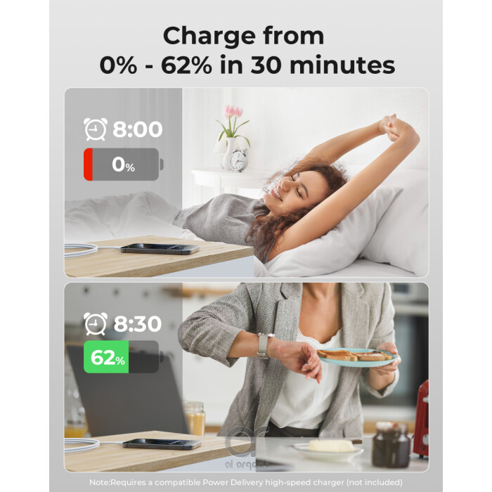 Voltme Powerlink EDC Series Type-C to Type-C Cable 100W PD Super Fast Charging, 480Mbps Data Transfer, 5A, 1.2M - White