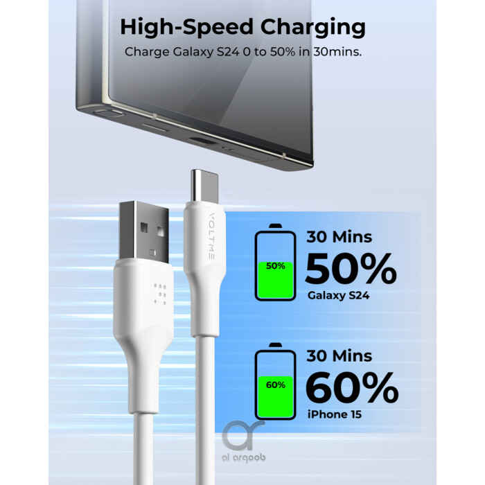 Voltme Powerlink EDC Series USB-A to Type-C Cable 60W PD Super Fast Charging, 480Mbps Data Transfer, 3A, 1.2M - White