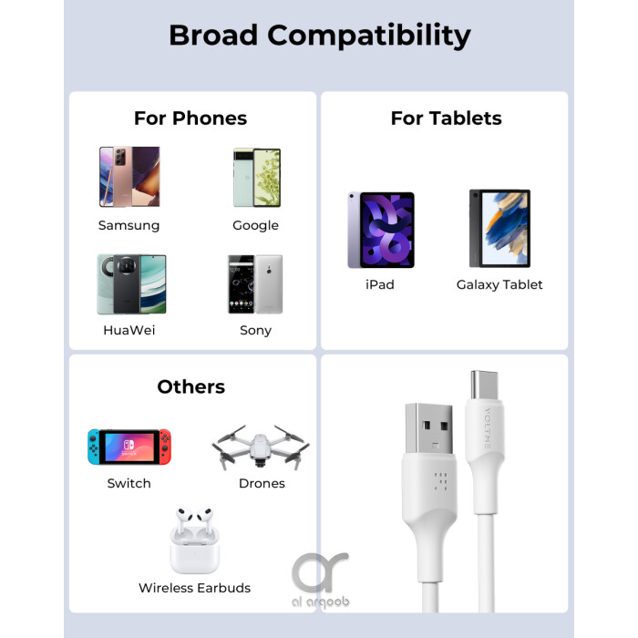 Voltme Powerlink EDC Series USB-A to Type-C Cable 60W PD Super Fast Charging, 480Mbps Data Transfer, 3A, 1.2M - White