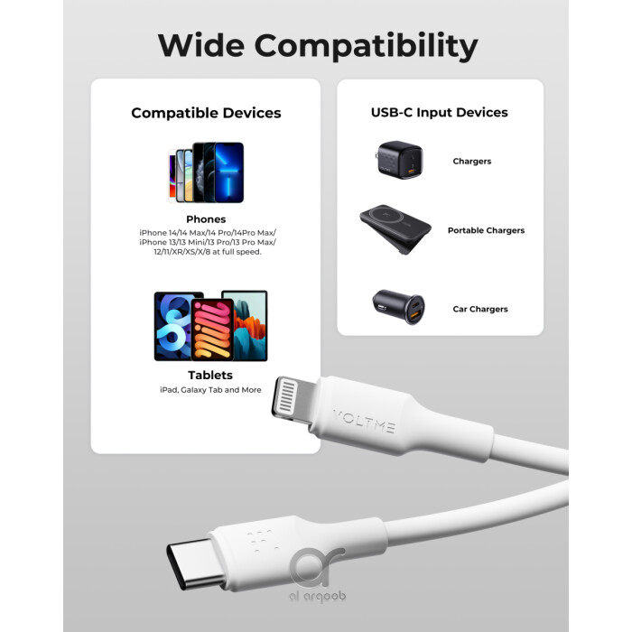 Voltme Powerlink EDC Series Type-C To Lightning Cable - 30W PD Super Fast Charging, 480Mbps Data Transfer, 3A, 3M - White