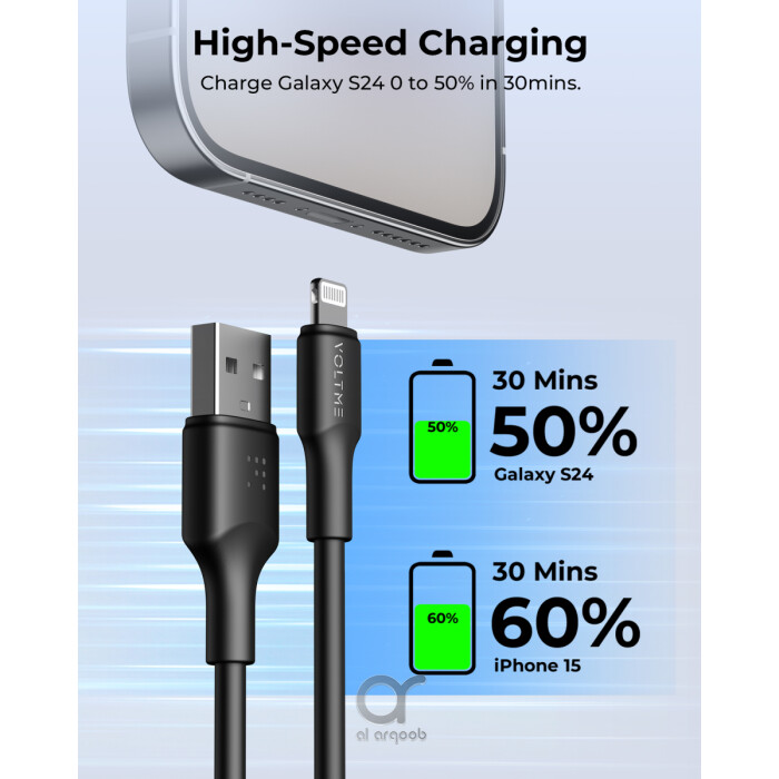 Voltme Powerlink EDC Series USB A to Lightning Cable - 12W Fast Charging, 480Mbps Data Transfer, 2.4A, 1.2M - Black