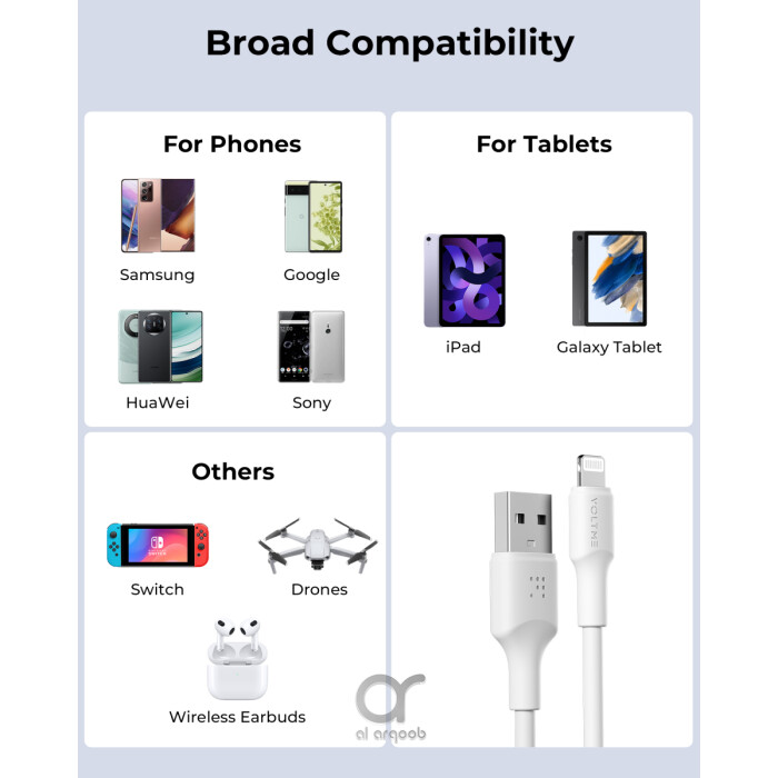 Voltme Powerlink EDC Series USB A to Lightning Cable - 12W Fast Charging, 480Mbps Data Transfer, 2.4A, 1.2M - White