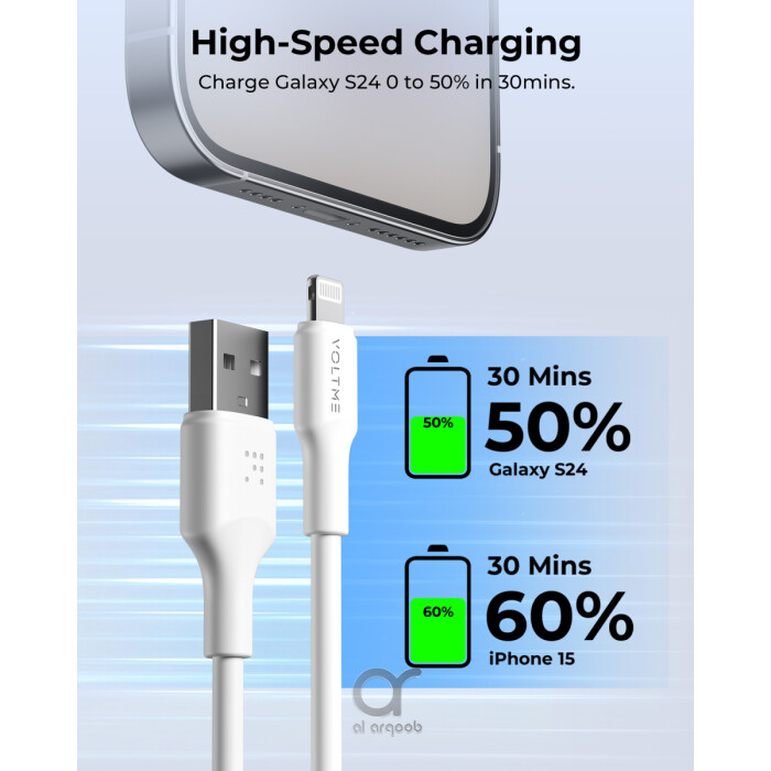 Voltme Powerlink EDC Series USB A to Lightning Cable - 12W Fast Charging, 480Mbps Data Transfer, 2.4A, 1.2M - White