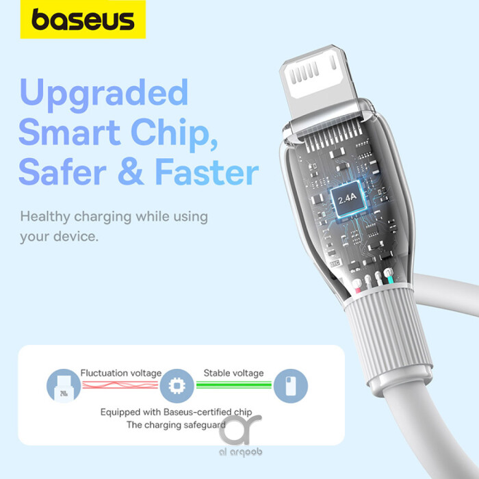 Pudding Series Fast Charging Cable With High-Speed Data Transmission USB-A to Lightning 12W 2.4A 1.2M - White