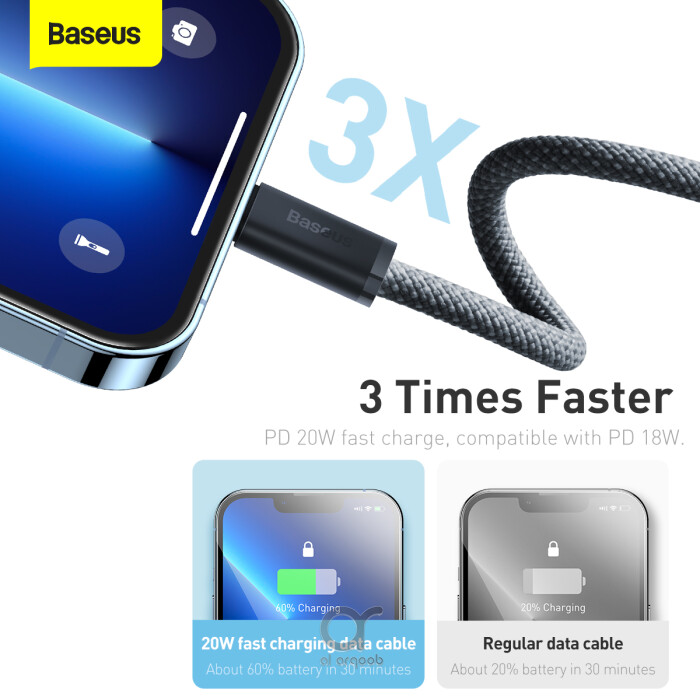 Baseus Dynamic Series Type-C to Lightning Cable - 20W PD Fast Charging & 480Mbps Data Transfer, Nylon Braided 2M - Grey