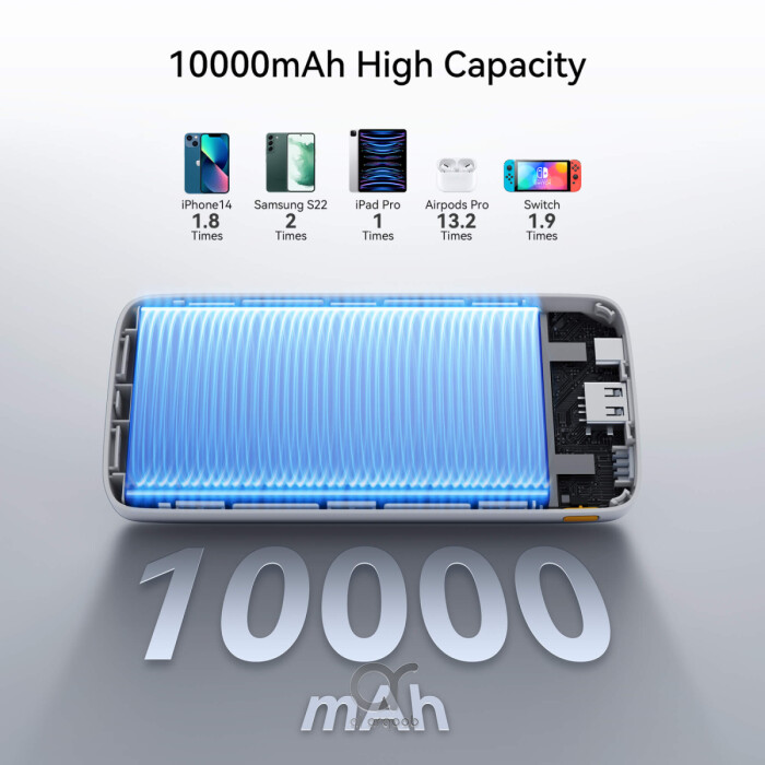 VOLTME Hypercore 10,000mAh Power Bank PD 3.0, Fast Charging Type