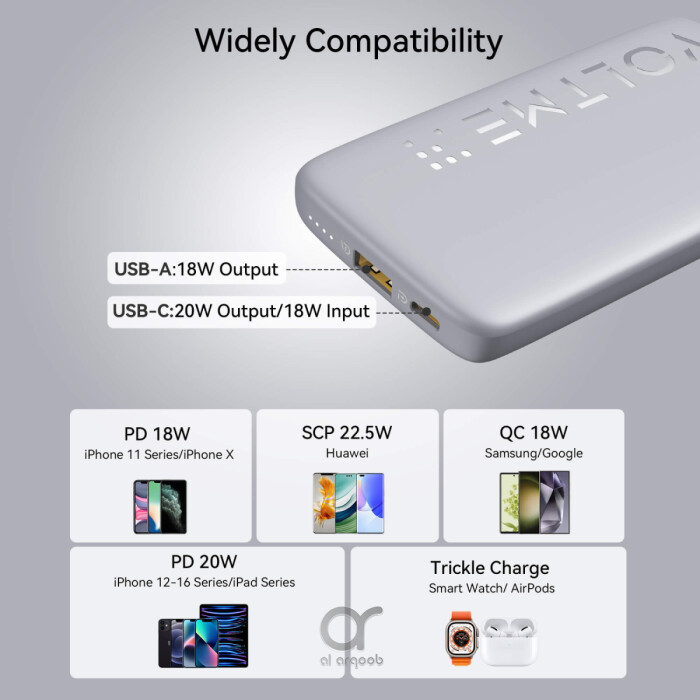 VOLTME Hypercore 10,000mAh Power Bank PD 3.0, Fast Charging Type