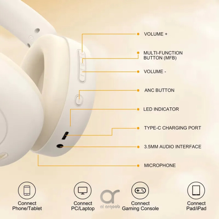 Havit Hybrid ANC Wireless Over-Ear Headphones – Bluetooth 5.3, 76h Battery, Low Latency Gaming, Dual Device Connection