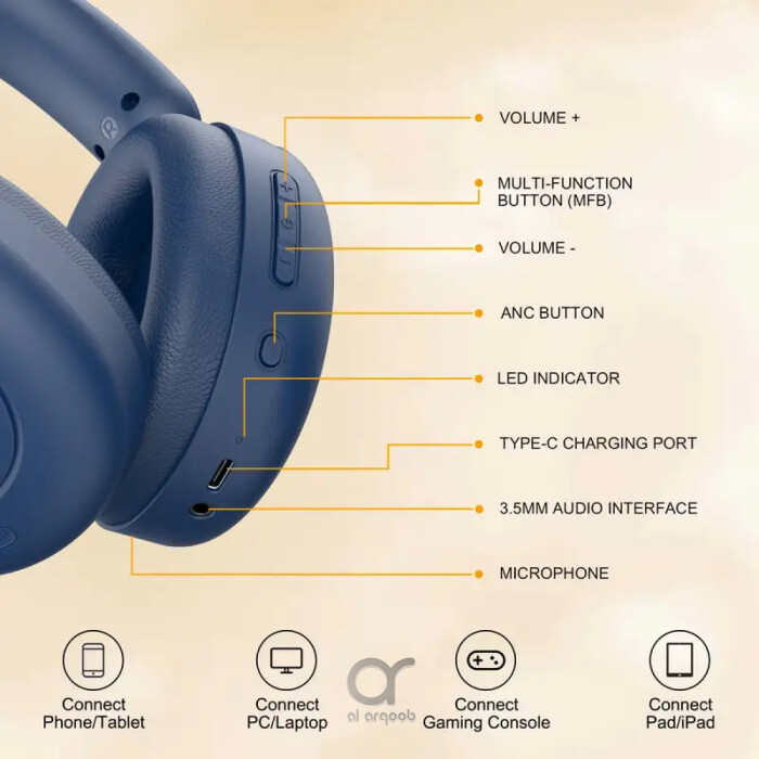 Havit Hybrid ANC Wireless Over-Ear Headphones – Bluetooth 5.3, 76h Battery, Low Latency Gaming, Dual Device Connection