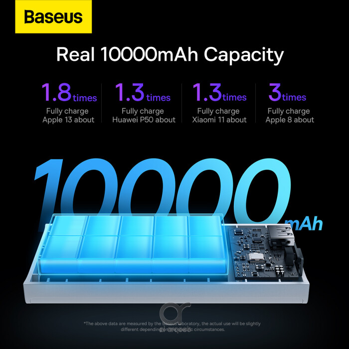 Baseus Adaman2 30W 10000mAh Power Bank – Digital Display, Fast Charge