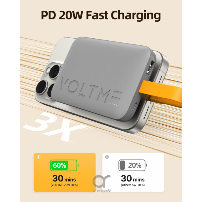 VOLTME Hypercore 10K Sling Power Bank | 22.5W Output | Built-In USB-C Cable | Ultra-Compact 10,000mAh | Soft-Touch Exterior - Grey