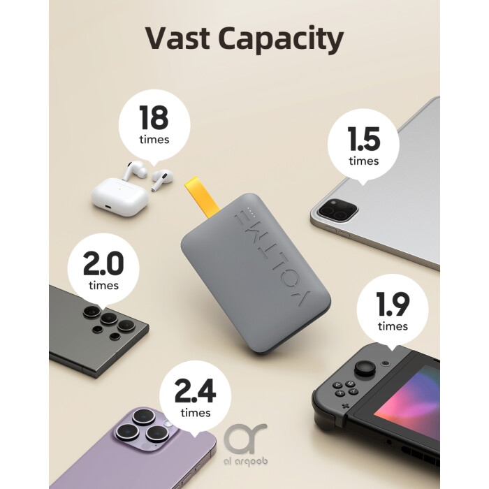 VOLTME Hypercore 10K Sling Power Bank | 22.5W Output | Built-In USB-C Cable | Ultra-Compact 10,000mAh | Soft-Touch Exterior - Grey