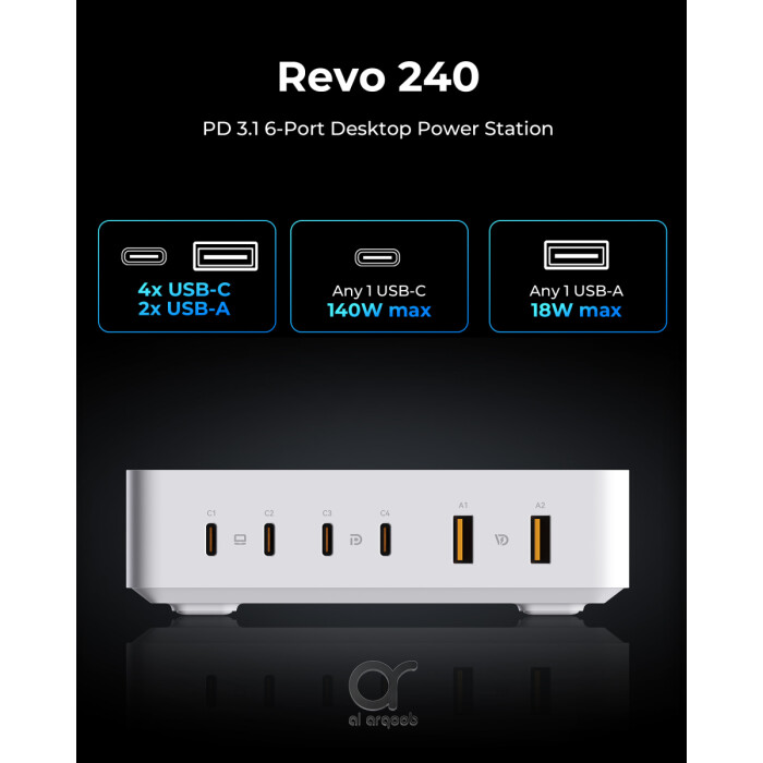 VOLTME Revo 240W 6-Port GaN Desktop Power Station with PD3.1, 140W USB-C Fast Charging, Multiport 4 USB-C & 2 USB-A Hub for Laptop and Phone - White