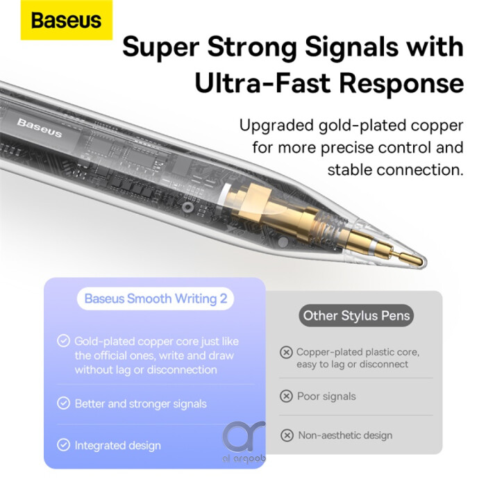 Baseus Smooth Writing 2 Series Stylus with LED Indicators – Magnetic Charging, Palm Rejection – For iPad Mini 6, Air 4/5, Pro 0–6 Series