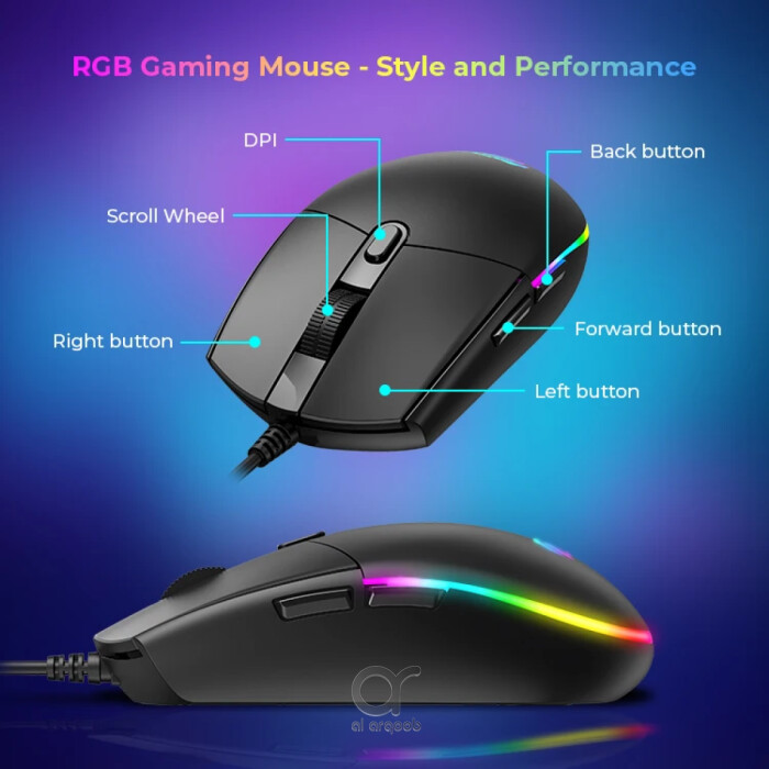 HAVIT 4‑in‑1 Gaming Combo