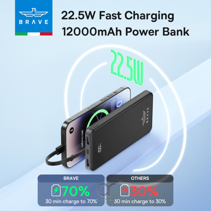 باور بانك BRAVE بسعة 12000 ملّي أمبير مع شحن سريع 22.5 واط، كابلات USB