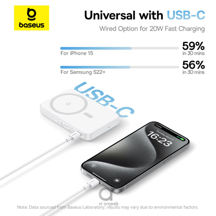 Baseus PicoGo Qi2 Magnetic Power Bank – 5000mAh, 15W Wireless Charging, 20W PD USB