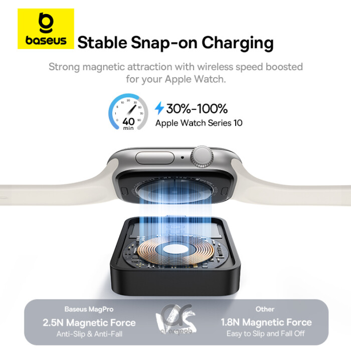 Baseus MagPro Magnetic Wireless Charger for Apple Watch, 2.5W, Type